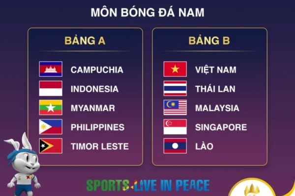 Bốc thăm bóng đá nam SEA Games 32: Thái Lan chạm mặt Việt Nam ngay vòng bảng