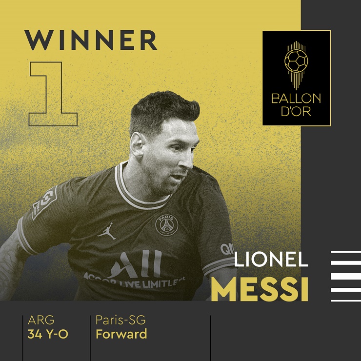Messi Quả Bóng Vàng 2021