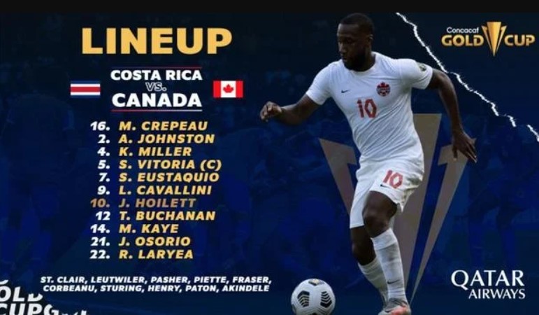 Kết quả Costa Rica vs Canada GOLD CUP 2021