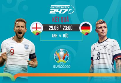Kết quả, Tỷ số Anh vs Đức, 23h00 ngày 29/6/2021