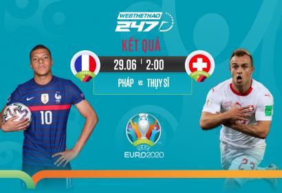 Kết quả, Tỷ số Pháp vs Thụy Sĩ, 2h00 ngày 29/6/2021