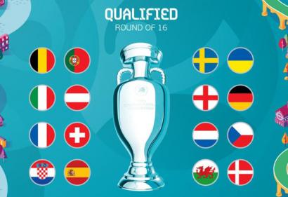 Dự đoán đội vào tứ kết EURO 2020: Italia, Bỉ và ai nữa?