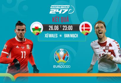 Kết quả, Tỷ số Xứ Wales vs Đan Mạch, 23h00 ngày 26/6/2021