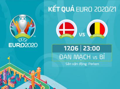 Kết quả, Tỷ số Đan Mạch vs Bỉ, 23h00 ngày 17/6/2021