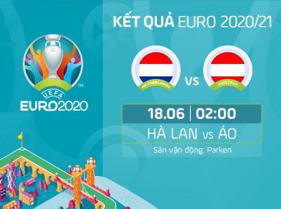 Kết quả, Tỷ số Hà Lan vs Áo, 02h00 ngày 18/6/2021