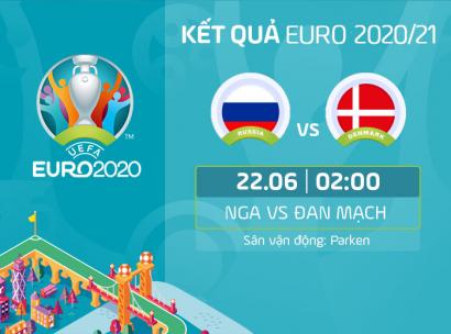 Kết quả, Tỷ số Nga vs Đan Mạch, 02h00 ngày 22/6/2021