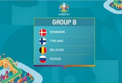 Nhận định Bảng B Euro 2020: Bỉ vượt trội, Nga và Đan Mạch tranh vé thứ 2