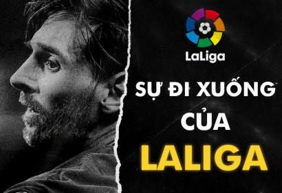 Messi ra đi và sự đi xuống của La Liga